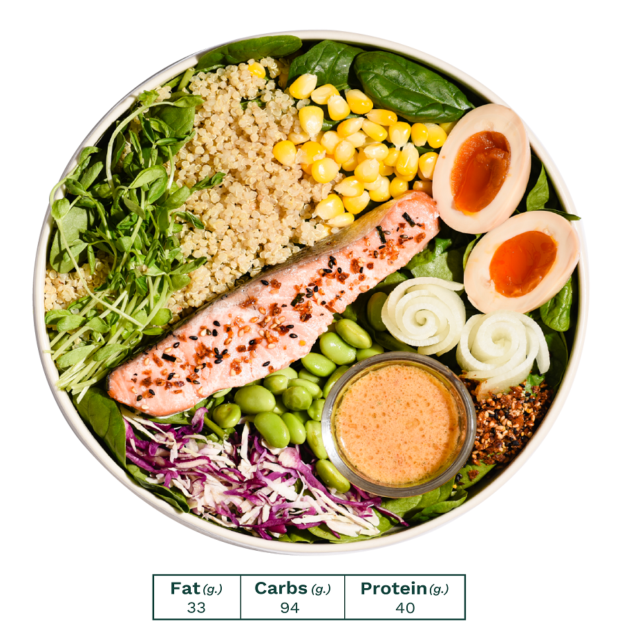 Warm Protein Bowls - SaladStop! Thailand